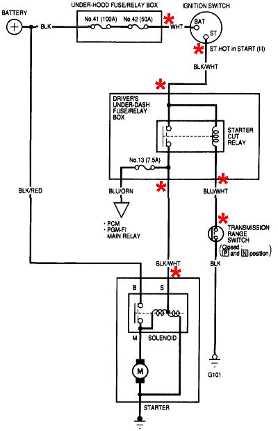 Pdf Download 1991 Honda Civic Electrical Wiring Diagram and Schematics