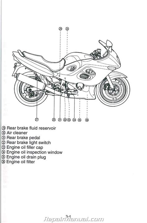 Read 2006 suzuki katana 600 manual PDF Book Free Download PDF