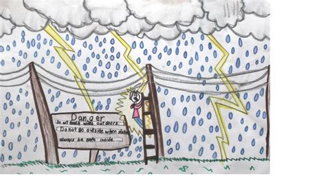 💎 Download Ebook 2017 severe weather awareness poster contest