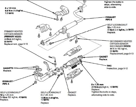 🎁 Link Download 99 honda civic si 1 6 location guide book sensor locations