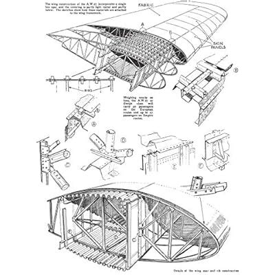🤑 Pdf Download Aircraft Design of WWII: A Sketchbook