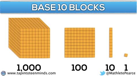 💎 Free Download Block 10