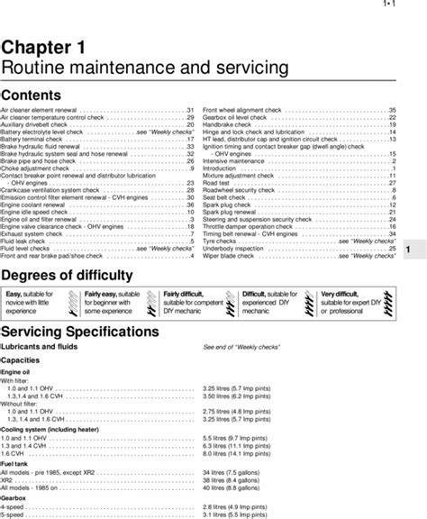 Download FORD FIESTA MK6 HAYNES MANUAL DOWNLOAD Google eBookstore PDF