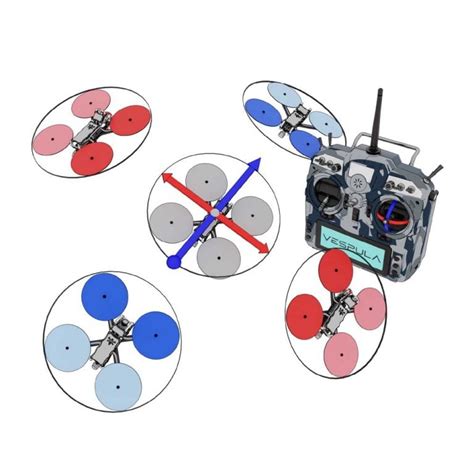 🔥 Download Ebook FPV Flight Dynamics: Mastering Acro Mode on High-Performance Drones