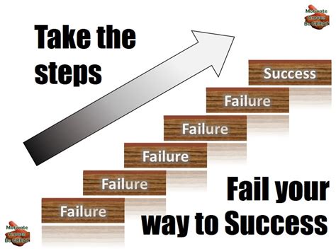 🤑 Download Link Fail Your Way to Success