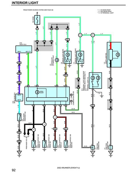 Link Download HYUNDAI ELANTRA Wiring Diagram Pdf 1996 1997 1998 Chomik