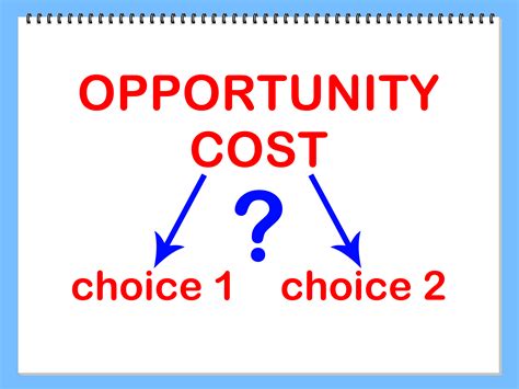 😈 Free Download Opportunity Cost: Owning Your Choices