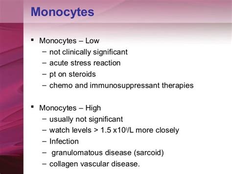 😈 Download abs monocytes manual guide