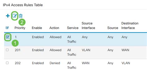 ▶️ Reading Pdf access rules cisco