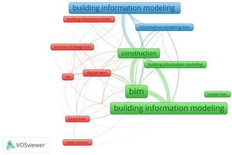 🔥 Free Download Ebook building the web of things