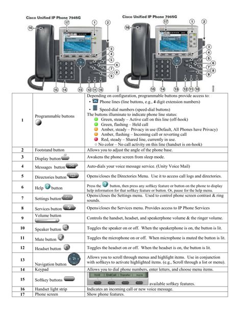 🎁 Download Audiobook cisco ip phone 7961 user guide