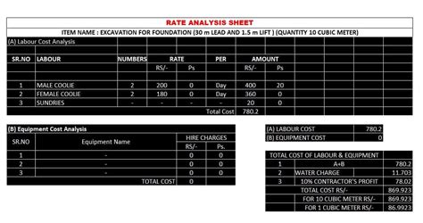 🤯 Read Online civil engineering rate analysis excel
