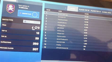 Adicional Leaked does fortnite tracker work for switch