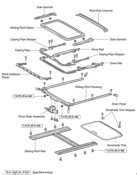 😲 Free Download expedition moon roof schematic