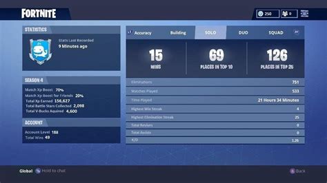Melhor Leaked fortnite kills and wins tracker