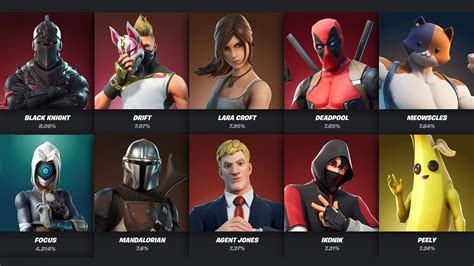 Additional 999 fortnite skins cd keys