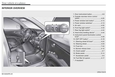 Free Reading hyundai owners manual i10 iBooks PDF - Ghostwalk: A Novel