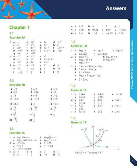 Free Download igcse edexel math may 2014 answers Kindle eBooks PDF