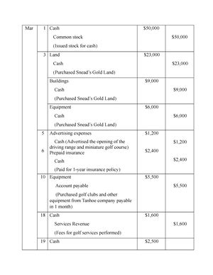 😈 Read Pdf intermediate accounting p4 3 solution