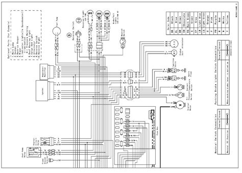 Free Reading kawasaki mule 3010 wiring diagram iBooks PDF - The