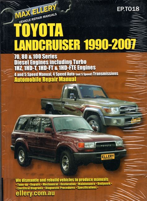 Read manual toyota land cruiser 1995 Download Free Books in Urdu and