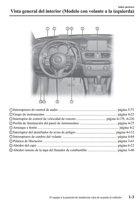 Download EPUB mazda 6 manual de usuario Free Kindle Books PDF - Dead Lake