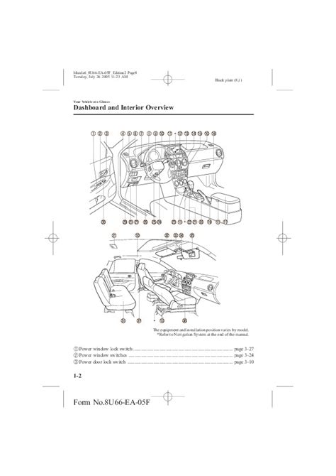 Read Online mazda 6 owners manual 2006 Book Directory PDF - Perfume: The Story of a Murderer