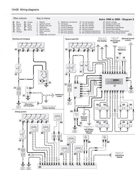 Free Download opel corsa ignition wiring diagrams PDF Ebook online PDF