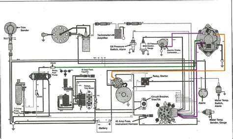 Download PDF Online pdf 5 7 manual for wiring of volvo penta starter