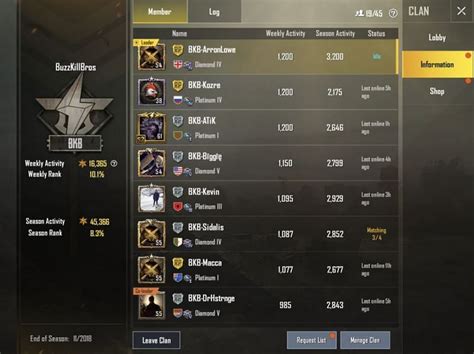 Mod 9999999 pubg mobile name queen