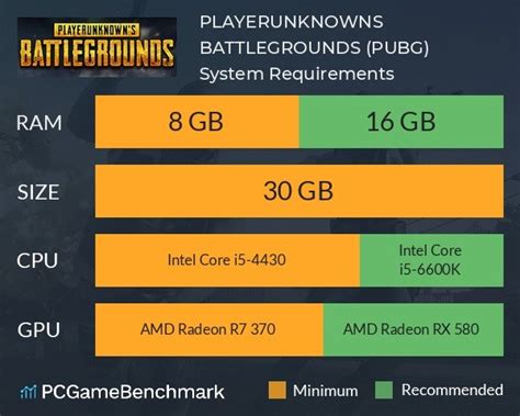 Nieuw 999999 pubg mobile pc requirements for 60fps