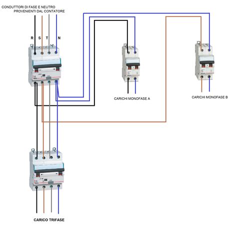😱 Free Read schema impianto elettrico trifase