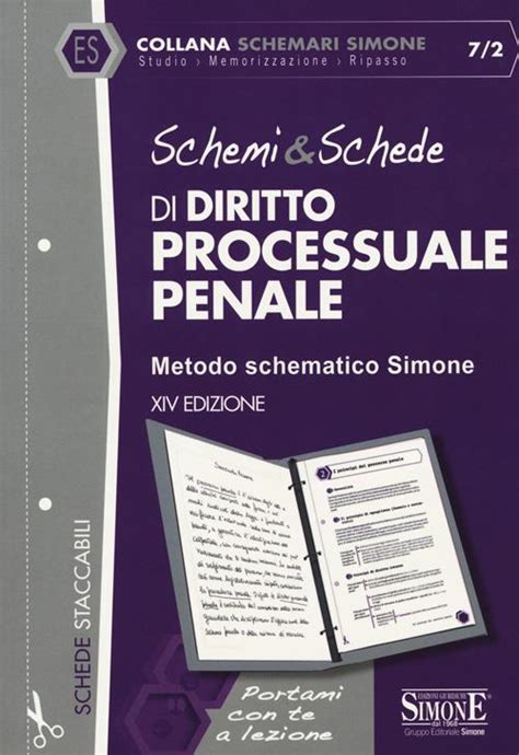 😲 Reading schemi schede di diritto processuale penale
