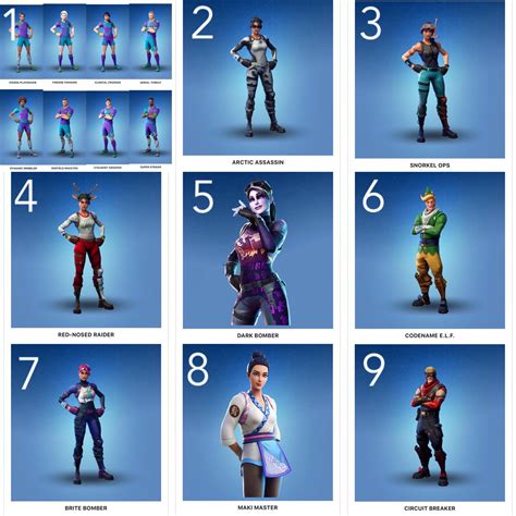 Ez Method skins under 1000 v bucks