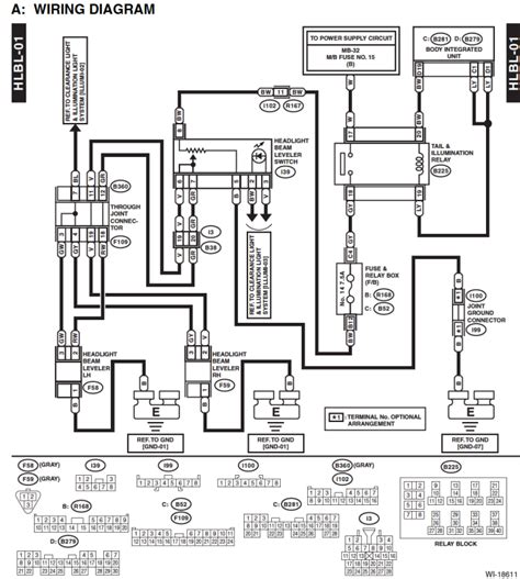 Free Read subaru impreza 2004 wiring diagram iPad mini PDF - Korean War