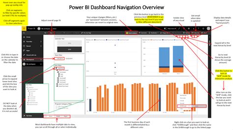 😲 Download Link user guide creating dashboard in bo