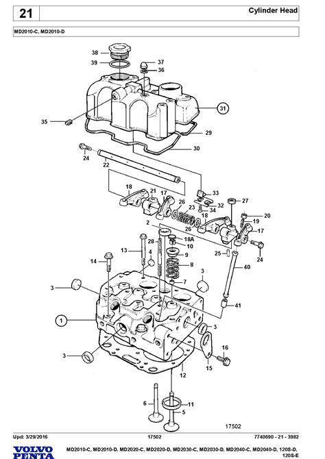 Download PDF Online volvo md 2040 operating manual iBooks PDF - Beach