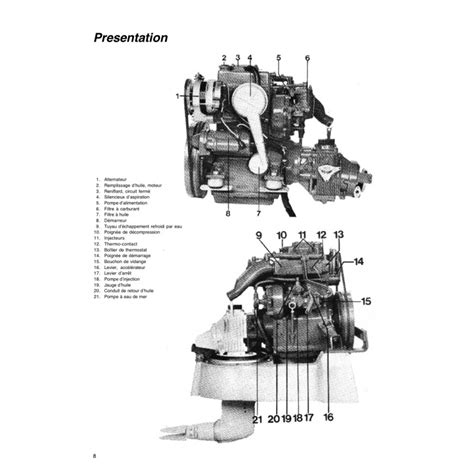 Link Download volvo md7b manual Gutenberg PDF - The Road