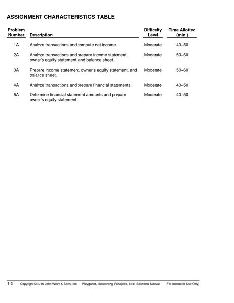 ◀️ Read Pdf weygandt e10 solutions bing file type pdf