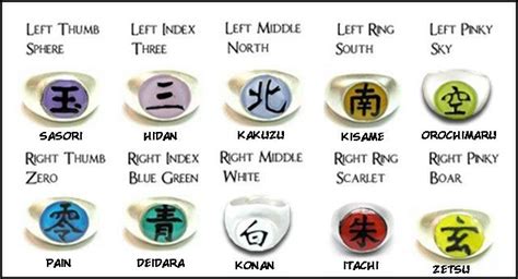Ez Leaked what does akatsuki mean if spelled akatsuki